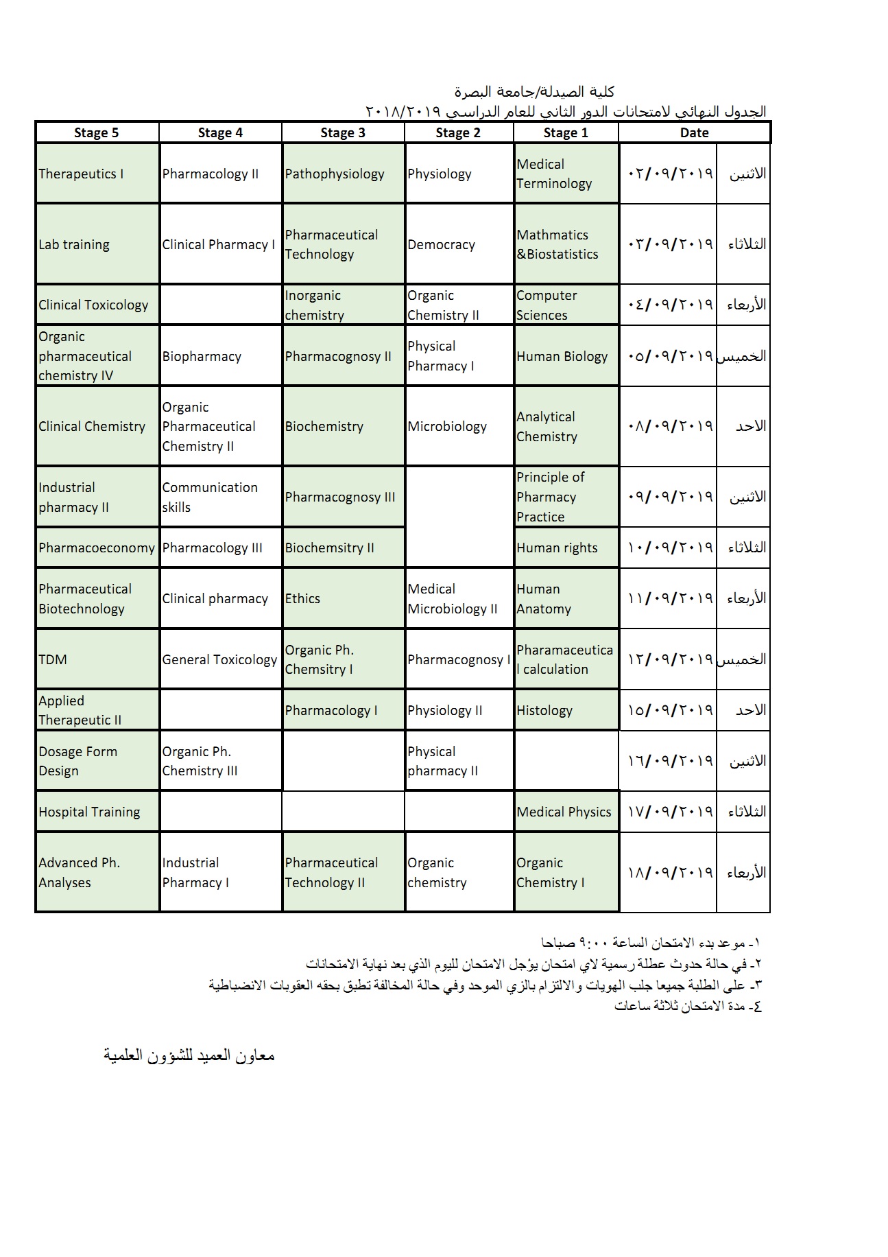 جدول امتحانات الدور الثاني للعام 2018-2019 بنسخته النهائية لكلية الصيدلة / جامعة البصرة
