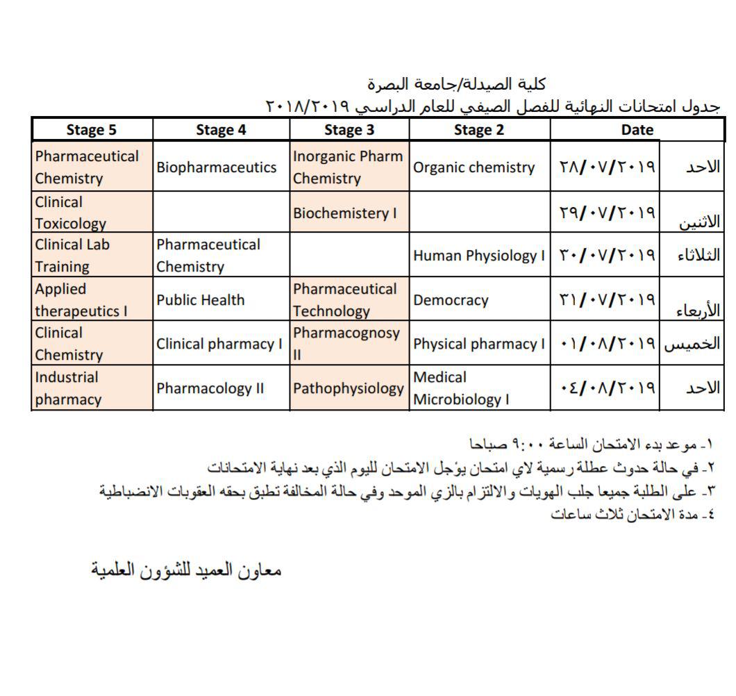 جدول الامتحانات النهائية الكورس الصيفي المكثف كلية الصيدلة جامعة البصرة