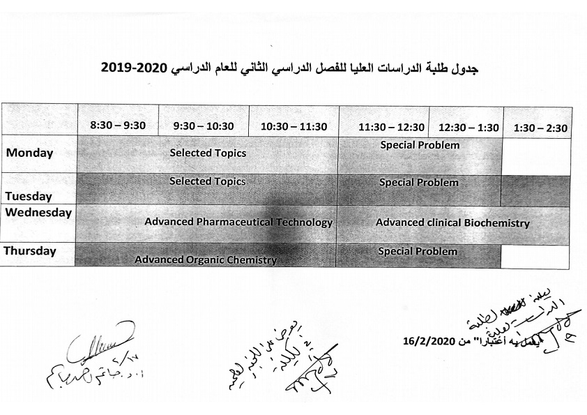 جدول الدروس الاسبوعي للدراسات العليا للعام الدراسي 2019-2020 (الفصل الثاني)